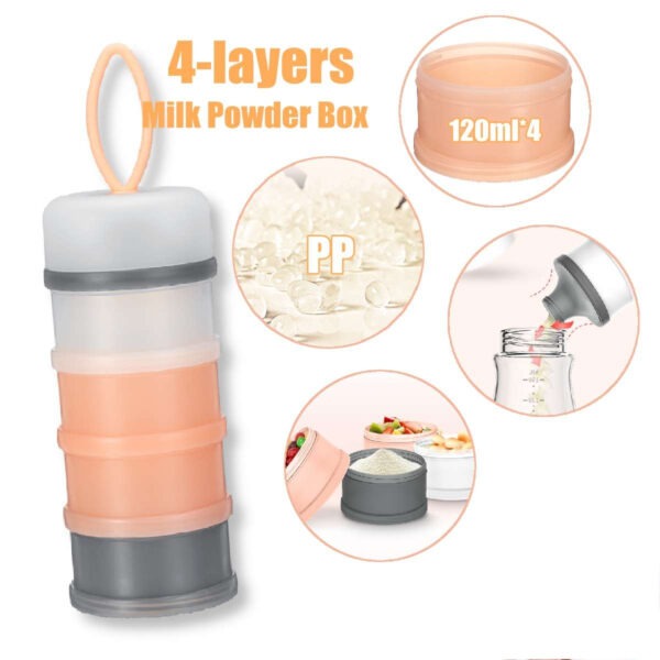 Boite doseuse de lait en poudre