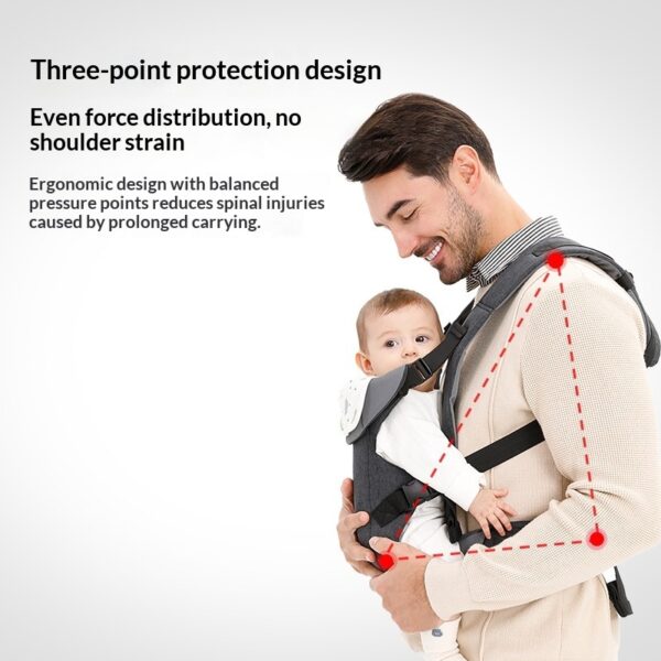 Baby Carrier for Infants & Toddlers - Comfortable Front & Back Carry Baby Carrier