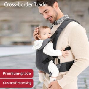 Baby Carrier for Infants & Toddlers - Comfortable Front & Back Carry Baby Carrier